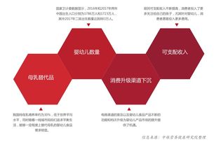 2019-2020中国食品消费趋势及创新白皮书 酒类经营篇